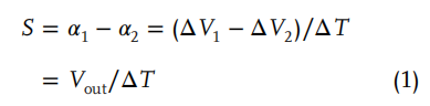 《Advanced Functional Materials》：通過印刷和光子固化實(shí)現(xiàn)高靈敏度柔性熱電偶傳感器陣列（IF=19.059）